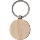 „Keyring “