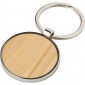 „Keyring “