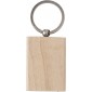 „Keyring “